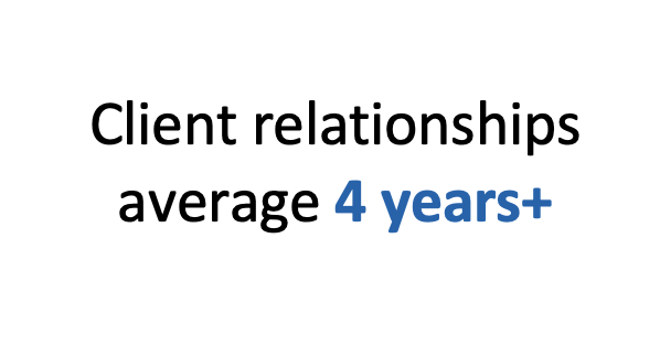 Client relationships 