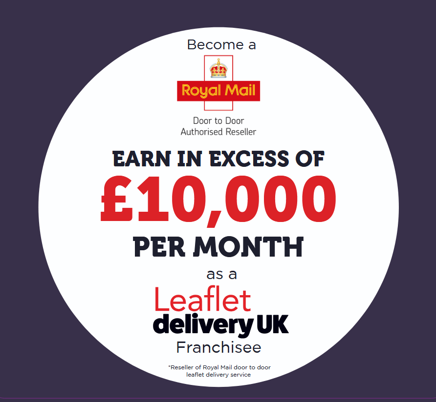 Leaflet Delivery Royal Mail
